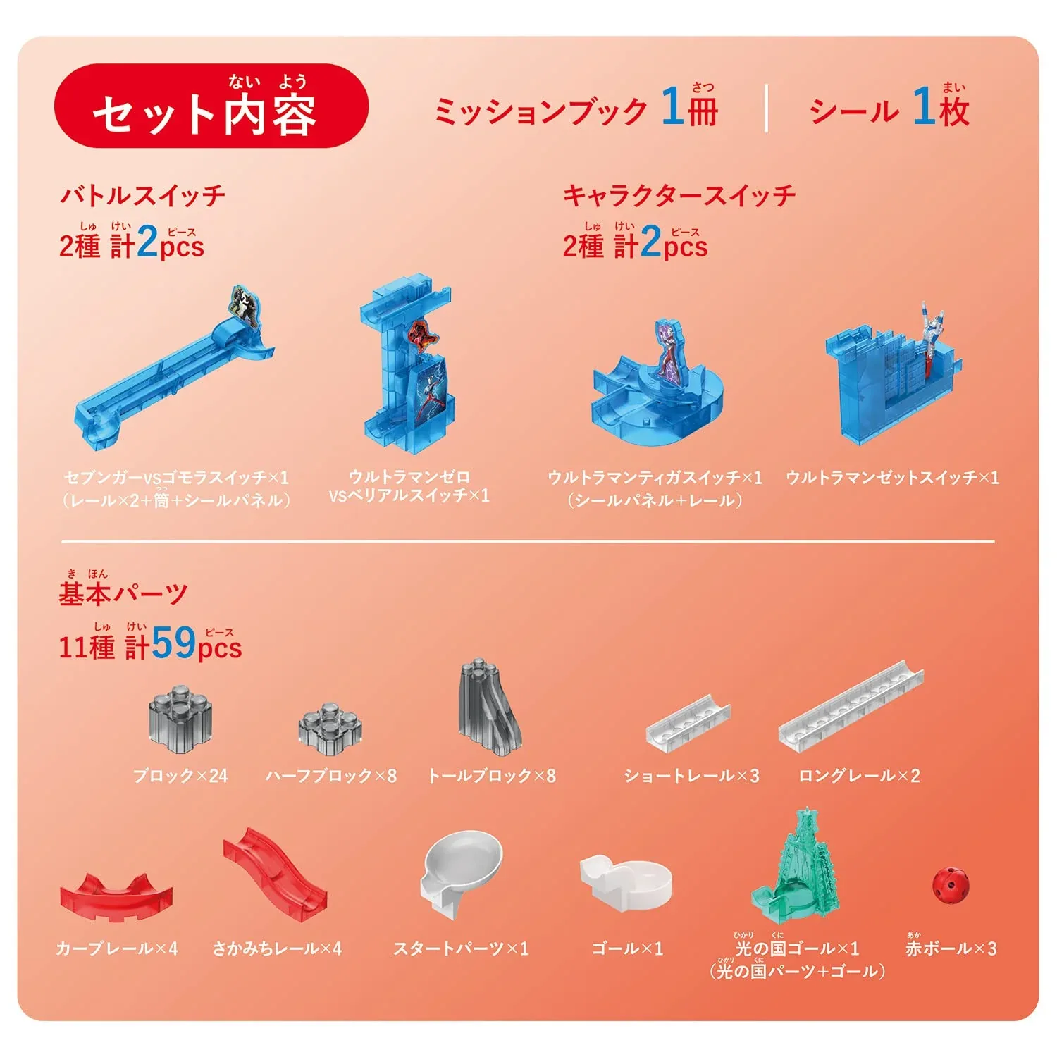 Bandai Rolling Switch Ultraman Model Kit