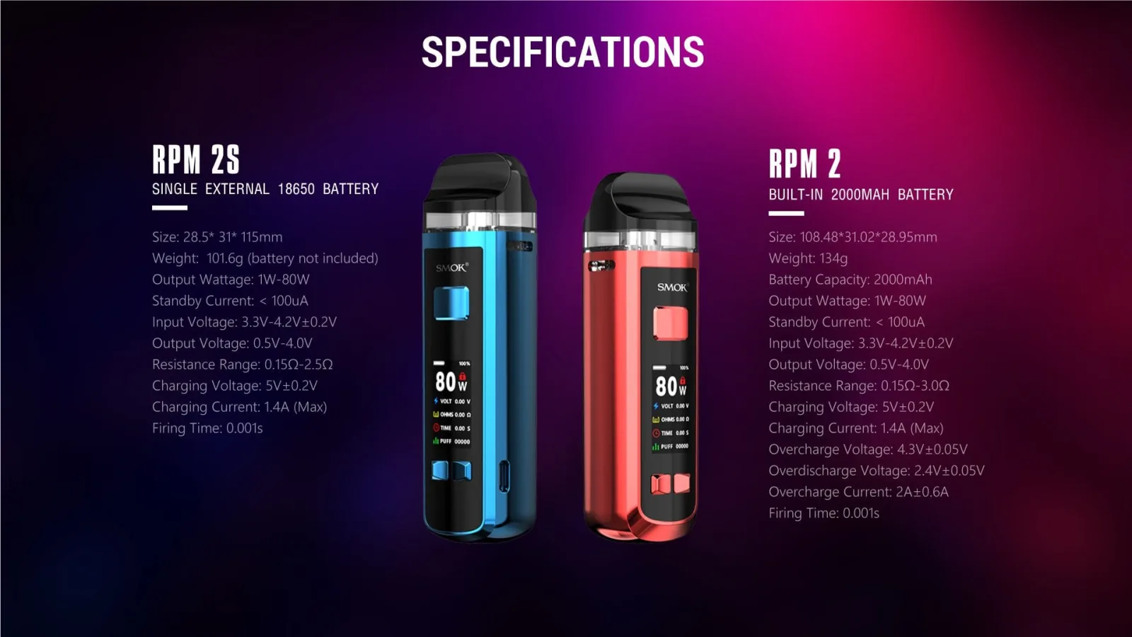 RPM 2 & RPM 2S Pod System - Image 2