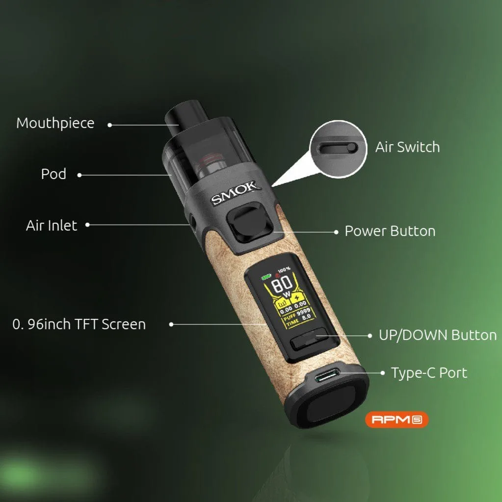 RPM 5 Pod System - Image 2